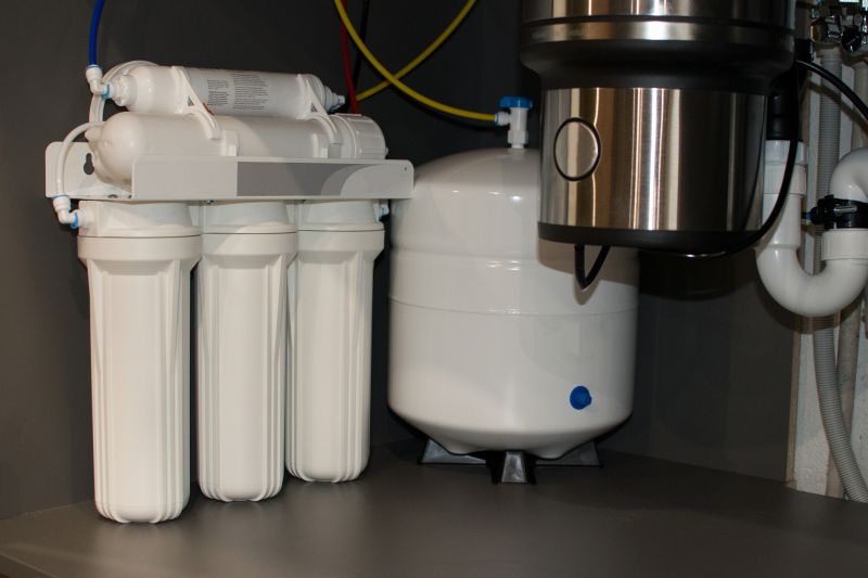 Sink Water Filter Service in Charlotte, NC
