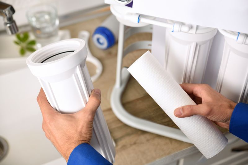 Home Water Filtration Service in Charlotte, NC