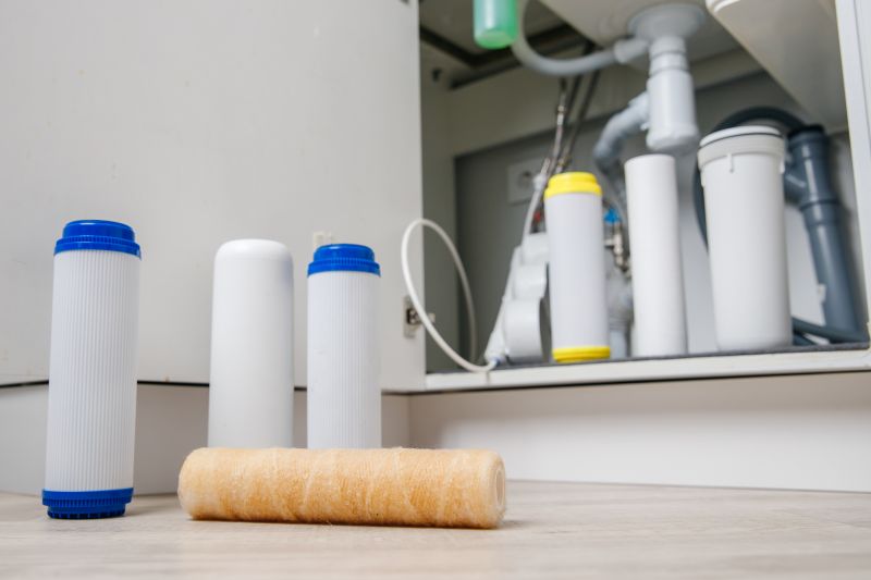 Ro Water Purification in Austin, TX