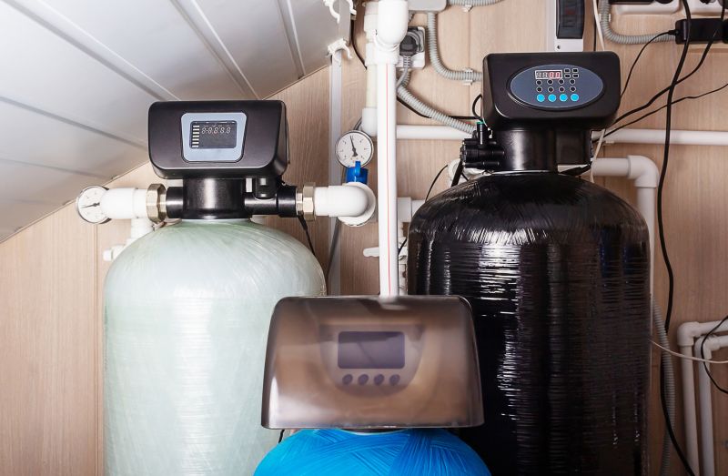 Water Softener Service in Charlotte, NC